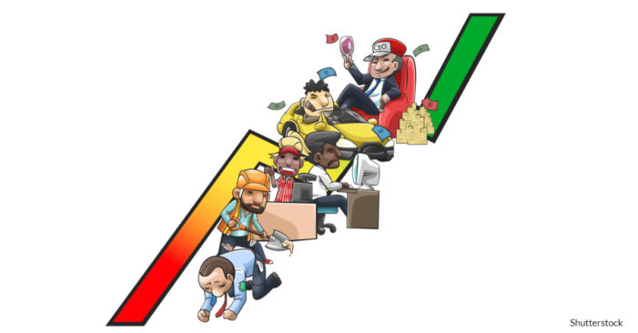CEOs made 287 times more money last year than their workers did