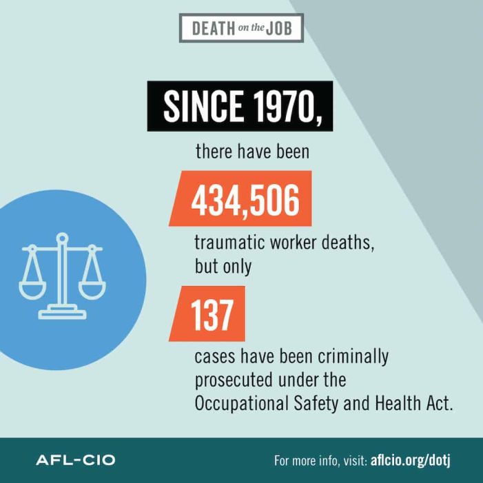 AFL-CIO Releases 2024 Death on the Job Report